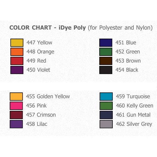 iDYE Poly for Synthetic Fabric (14 g/pack)